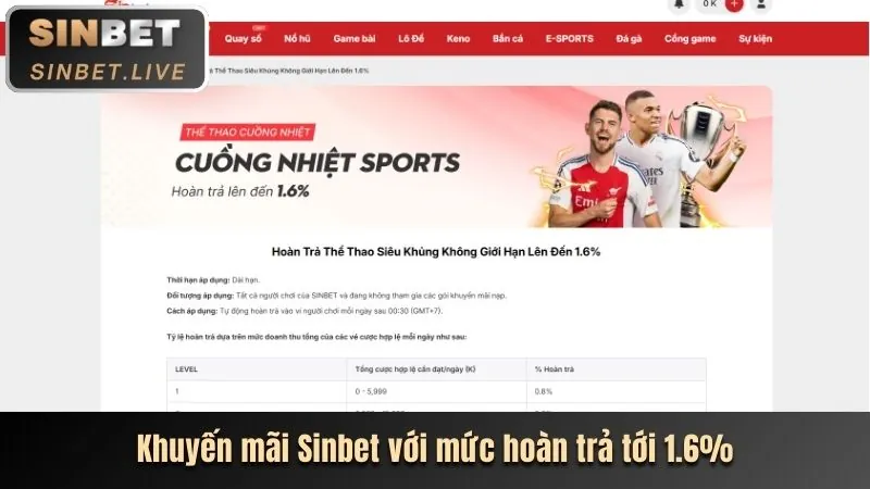 Ưu đãi chào mừng 566nen